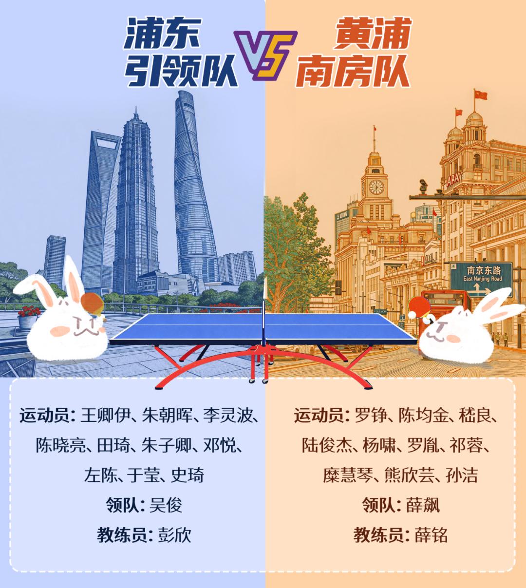 火箭助教艾维竞争独行侠帅位