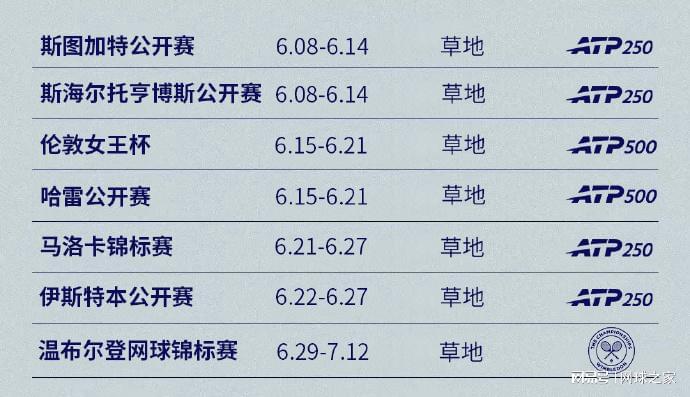 C罗被淘汰没看头!世界杯门票暴跌近60%