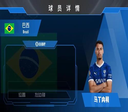 替补5分钟破僵，尼古拉斯冈萨雷斯当选尤文vs帕尔马全场最佳